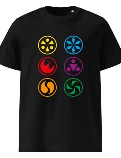 Elements