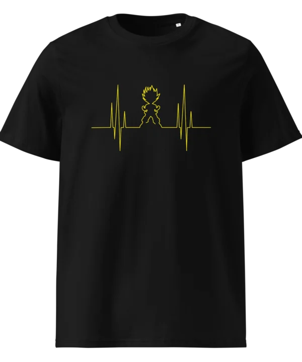 The goku ECG